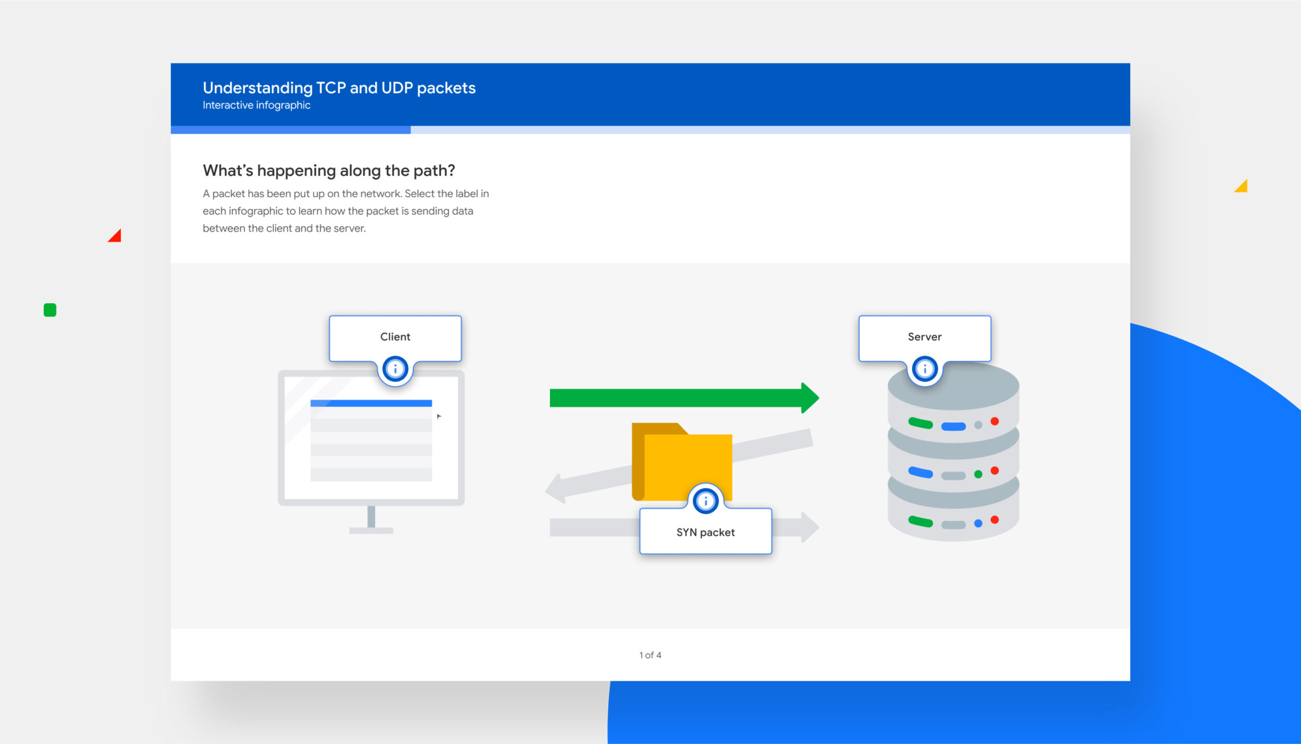 Coursera_casestudy55-15