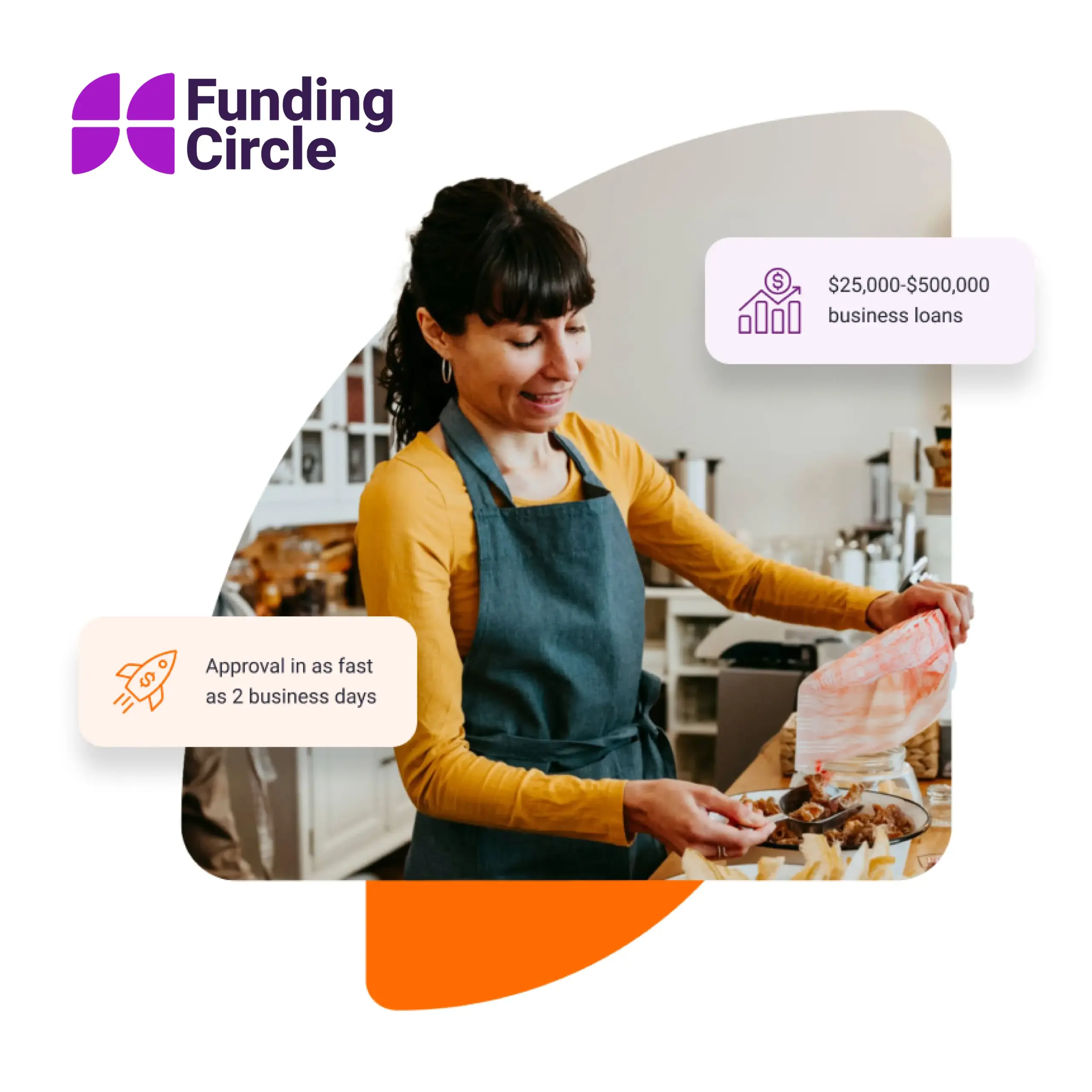 Funding Circle